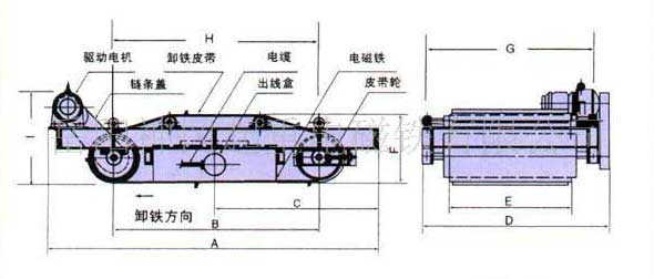 电磁除铁器