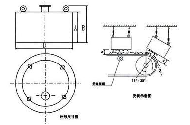 电磁除铁器工作原理图