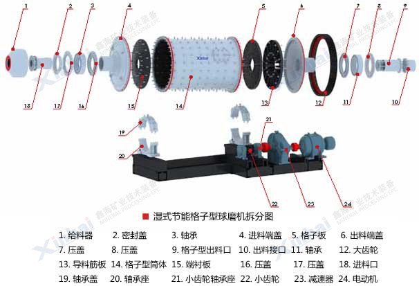 湿式91香蕉导航免费下载拆分图